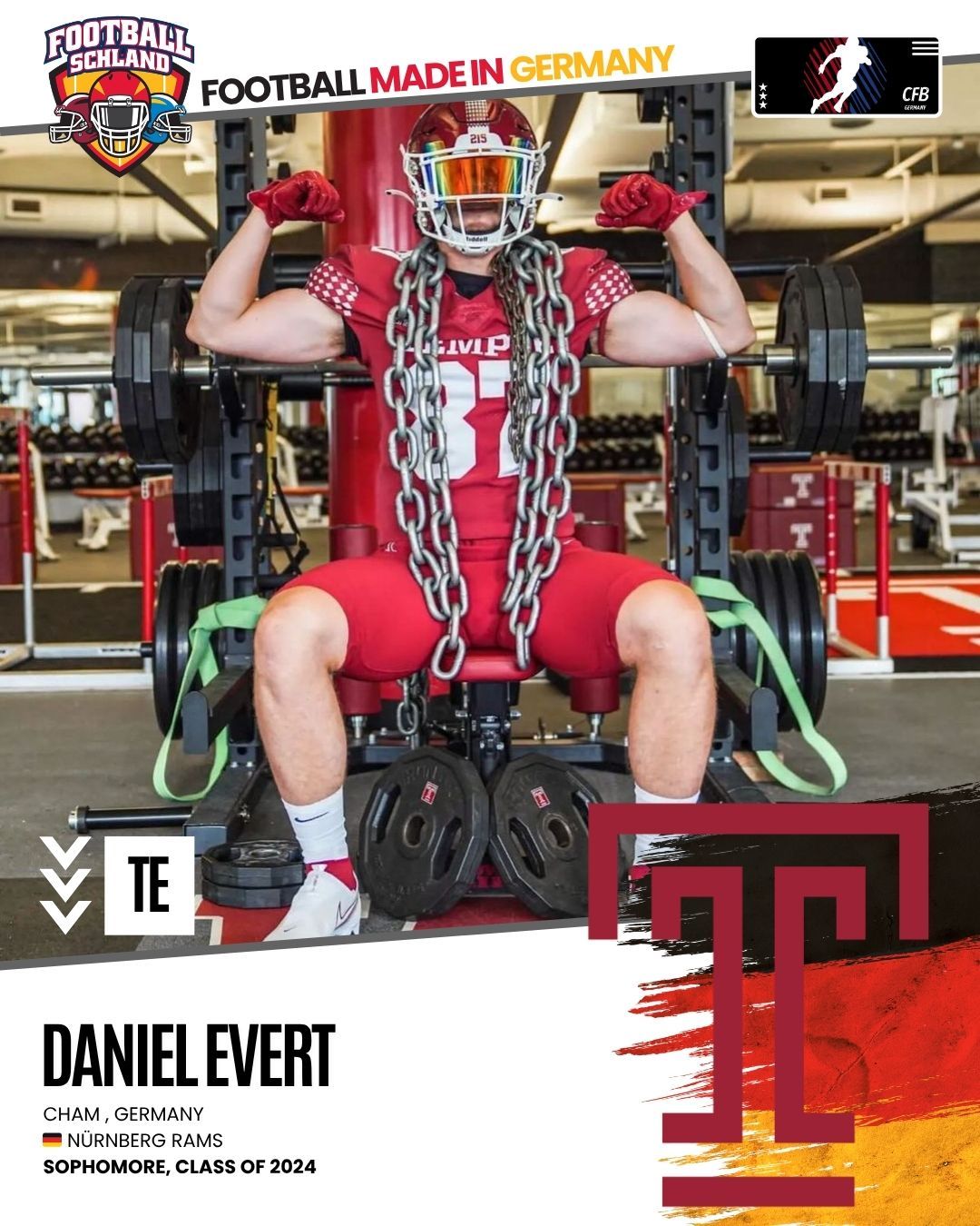 Daniel Evert Spielerkarte