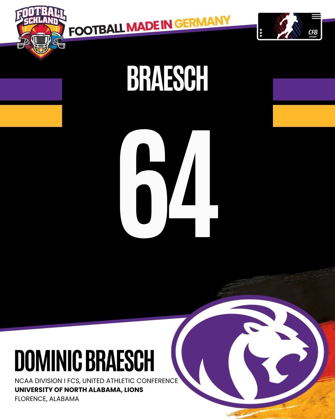 Dominic Braesch Spielerkarte