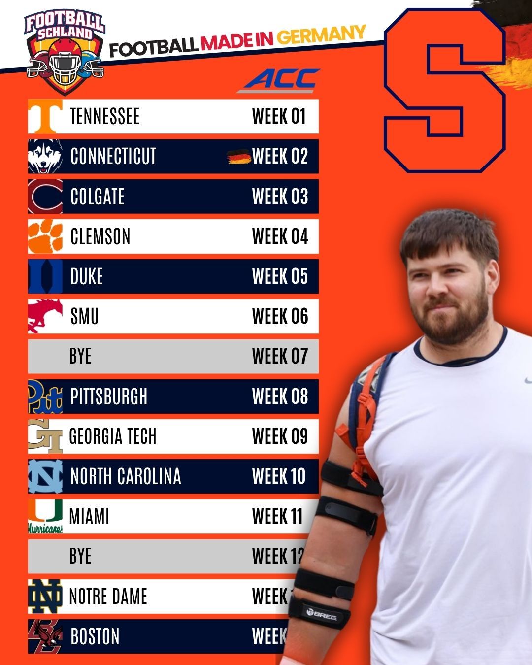 Mark Petry Spielerkarte