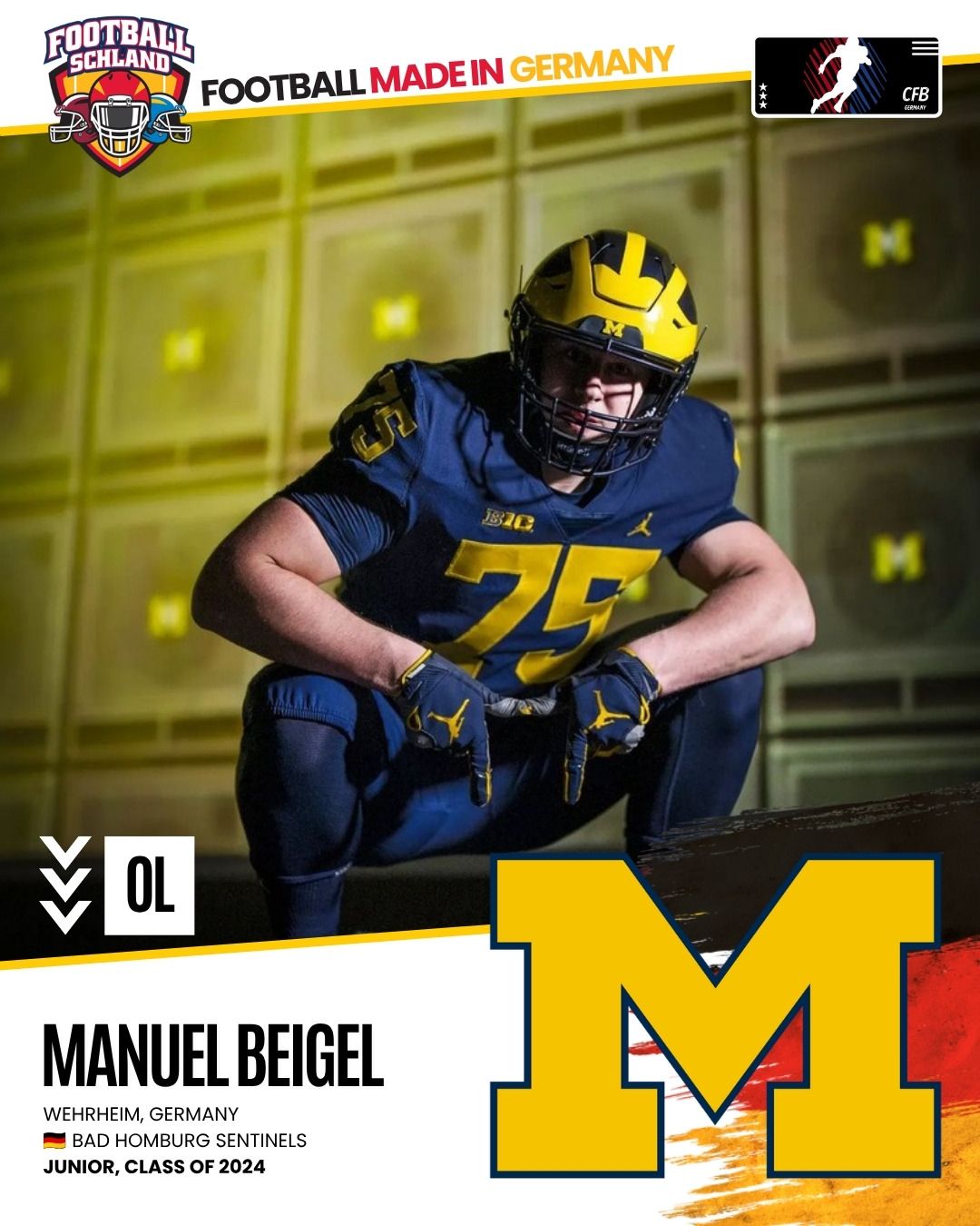 Manuel Beigel Spielerkarte