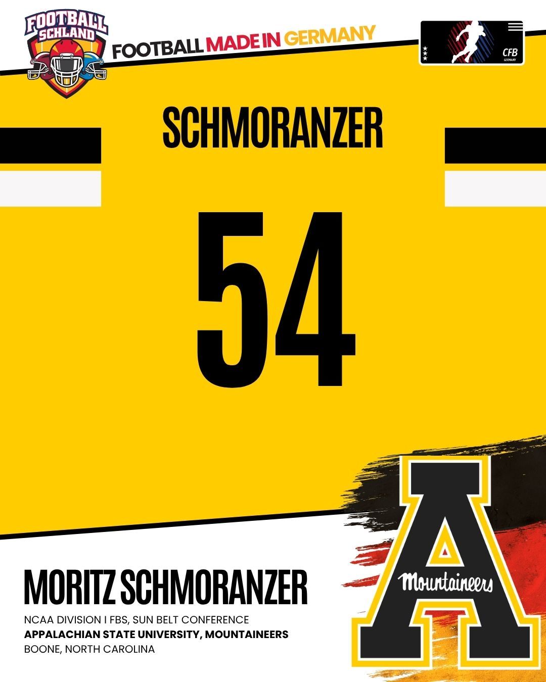 Moritz Schmoranzer Spielerkarte