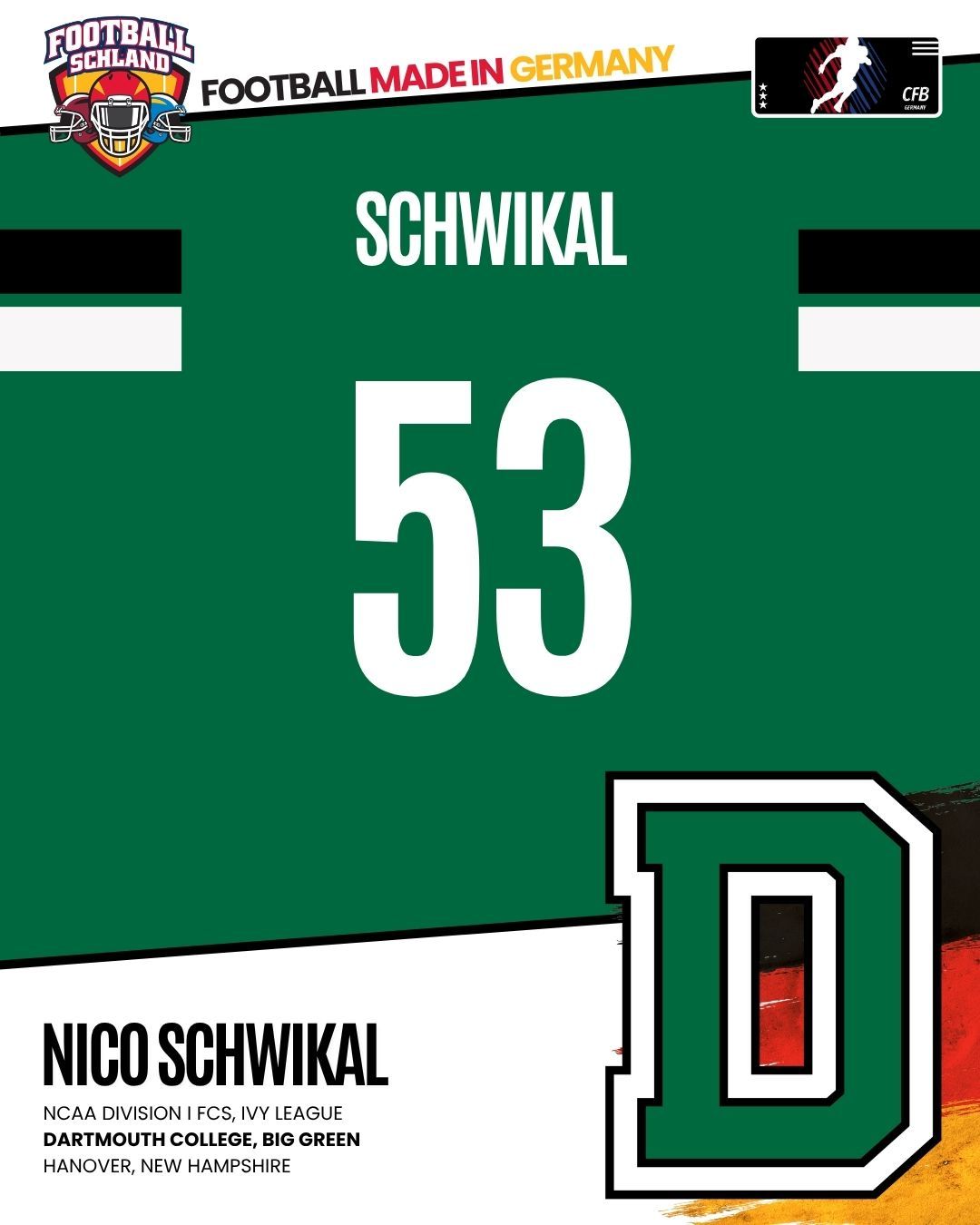 Nico Schwikal Spielerkarte