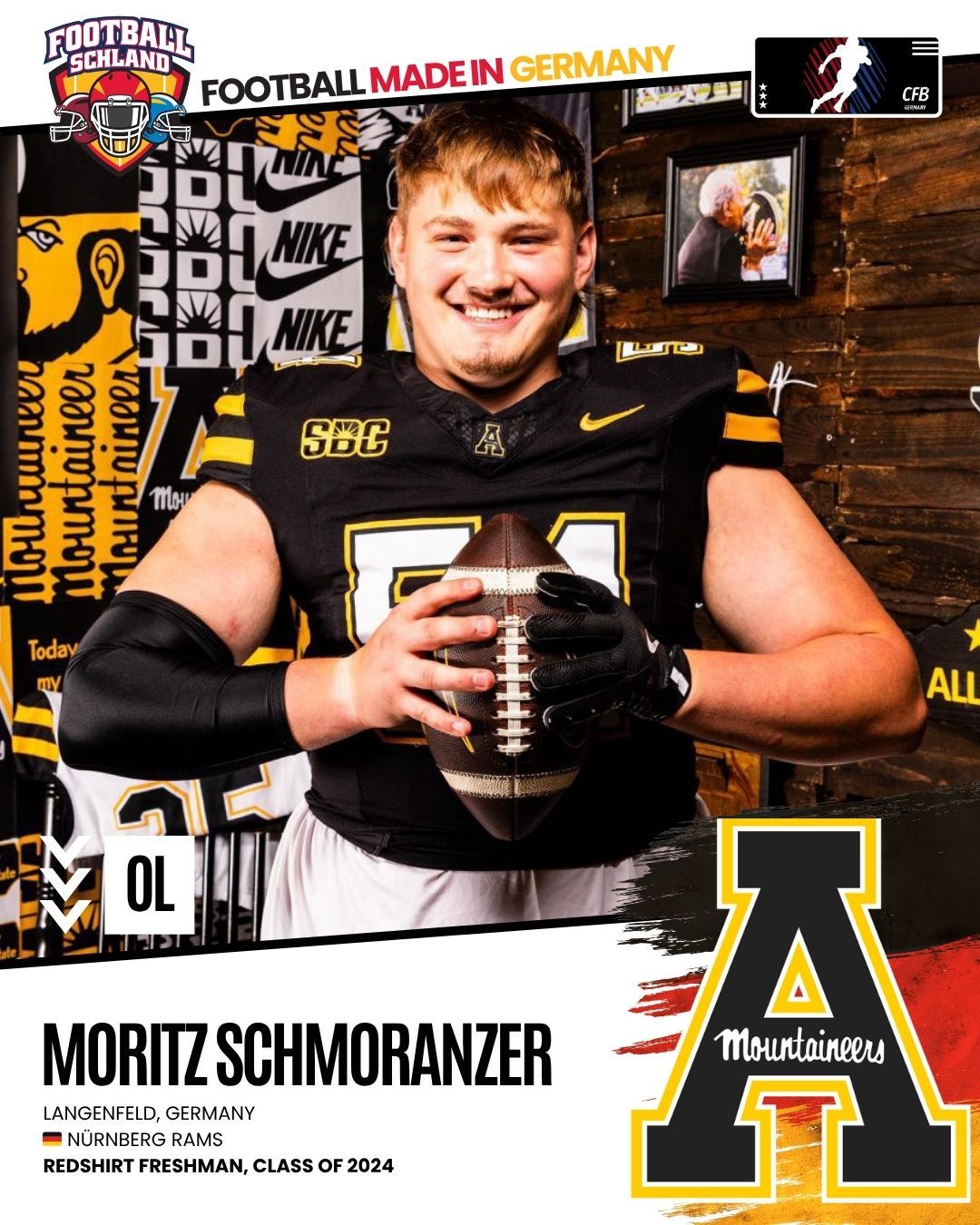 Moritz Schmoranzer Spielerkarte