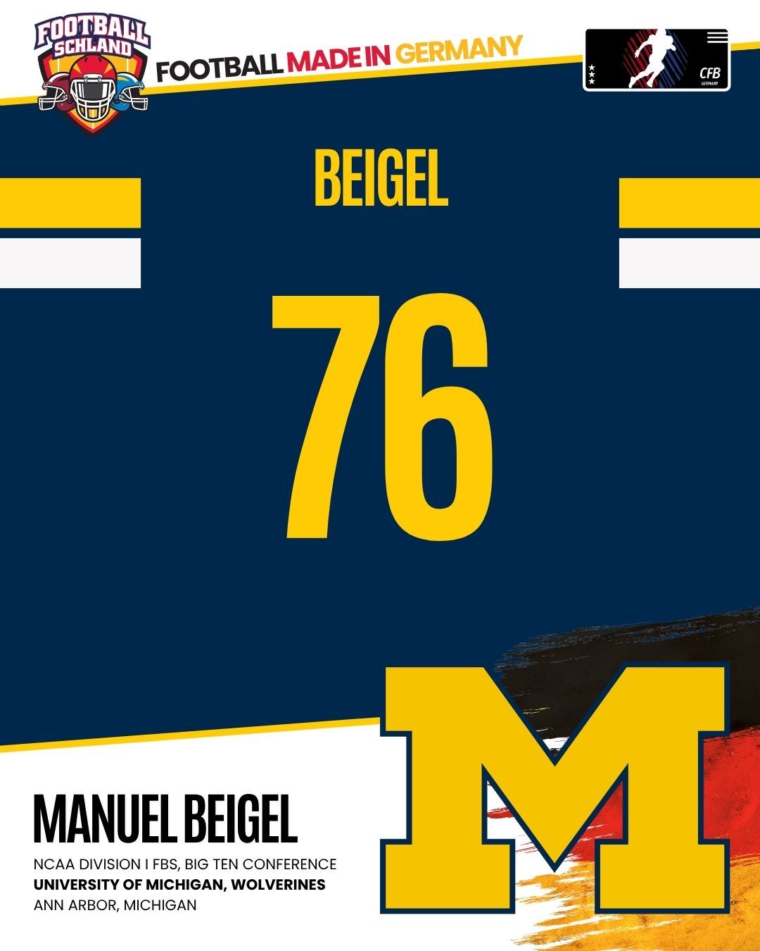 Manuel Beigel Spielerkarte