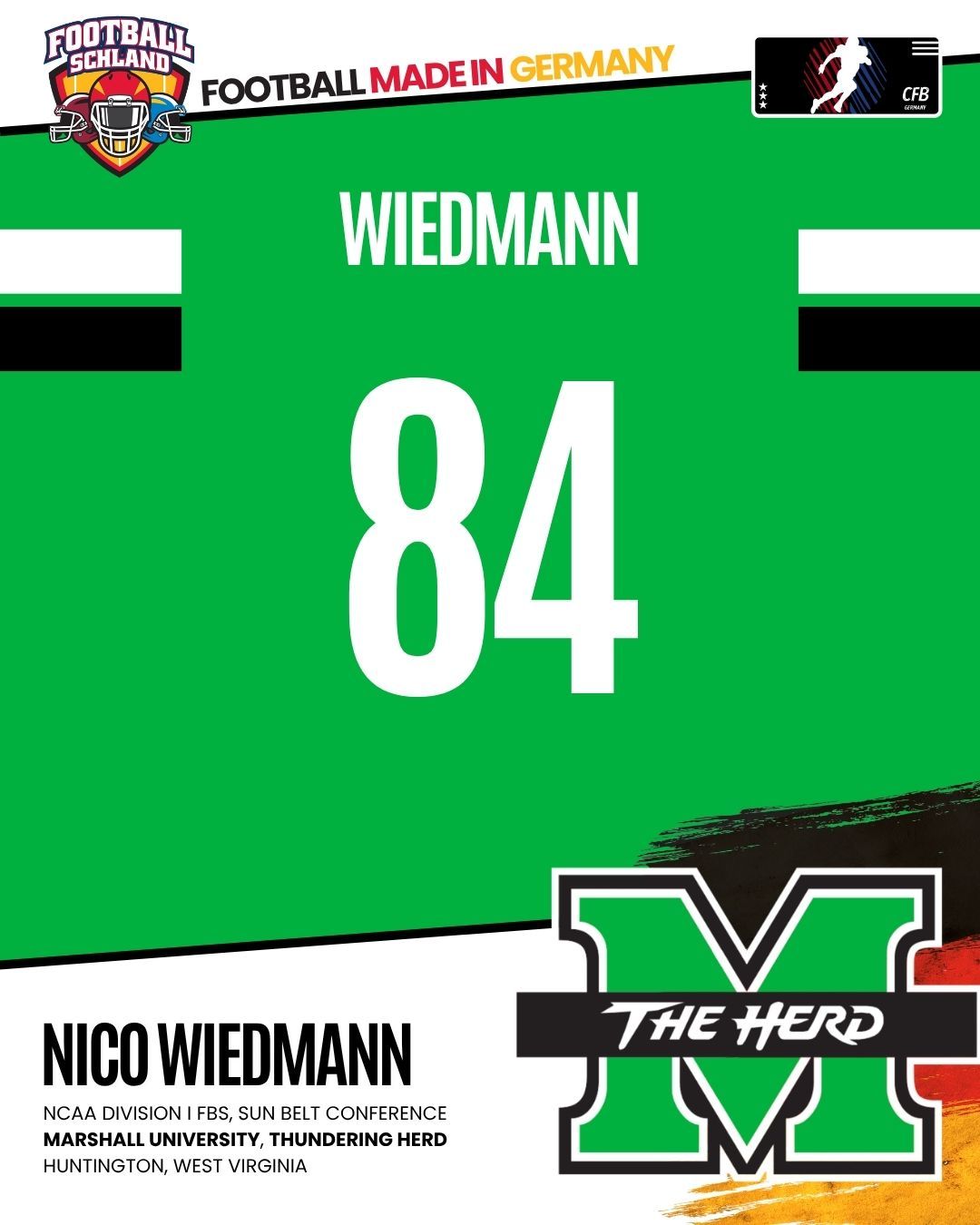 Nico Wiedmann Spielerkarte