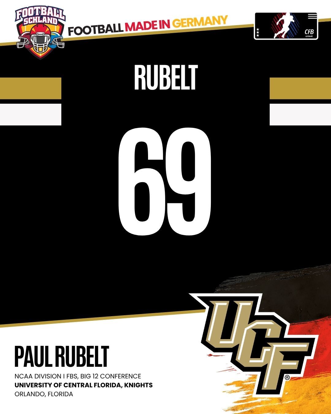 Paul Rubelt Spielerkarte