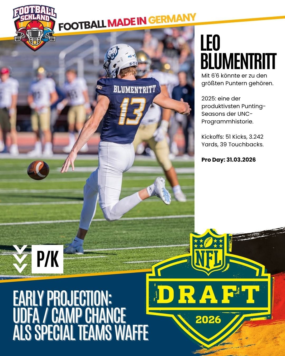 Leo Blumentritt Spielerkarte