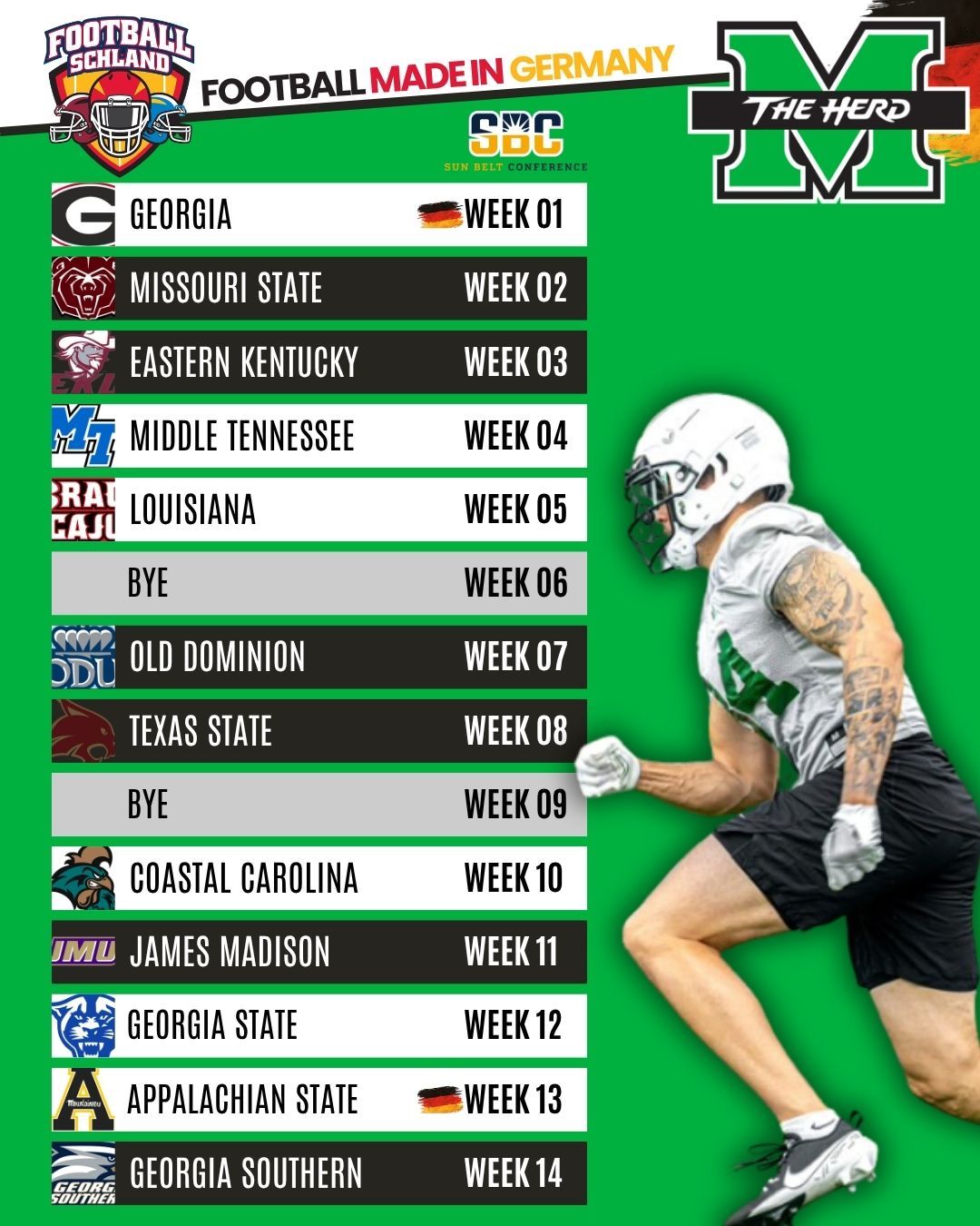 Nico Wiedmann Spielerkarte