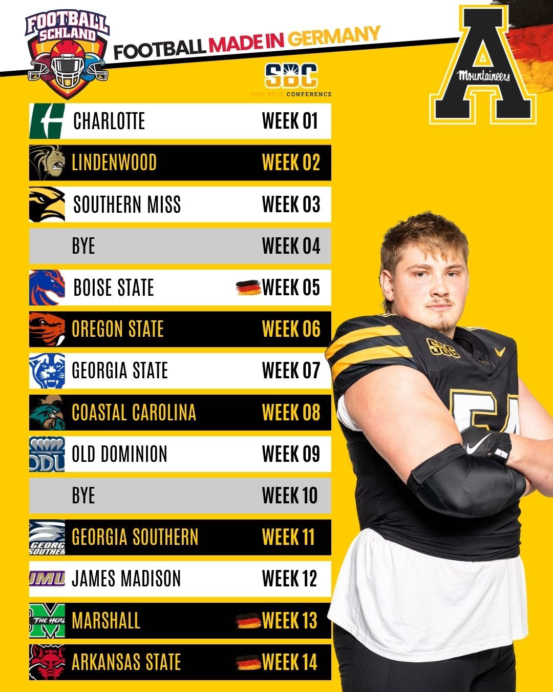 Moritz Schmoranzer Spielerkarte