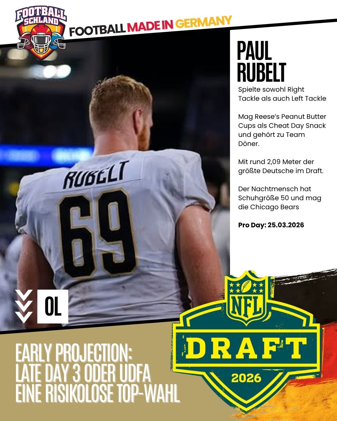 Paul Rubelt Spielerkarte