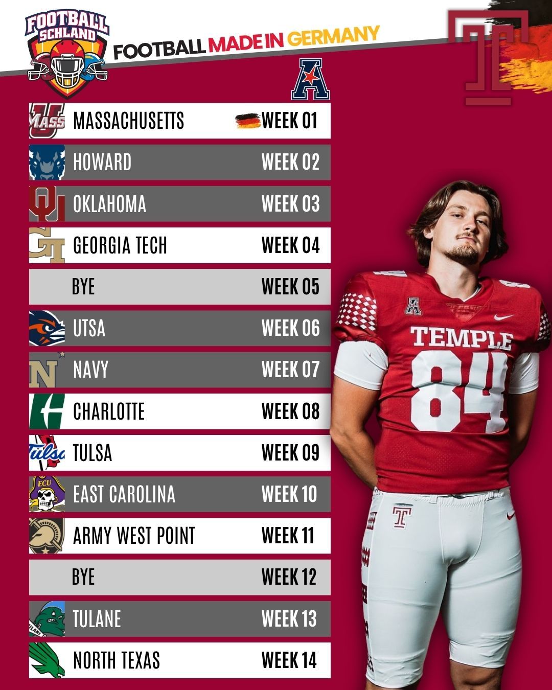 Daniel Evert Spielerkarte