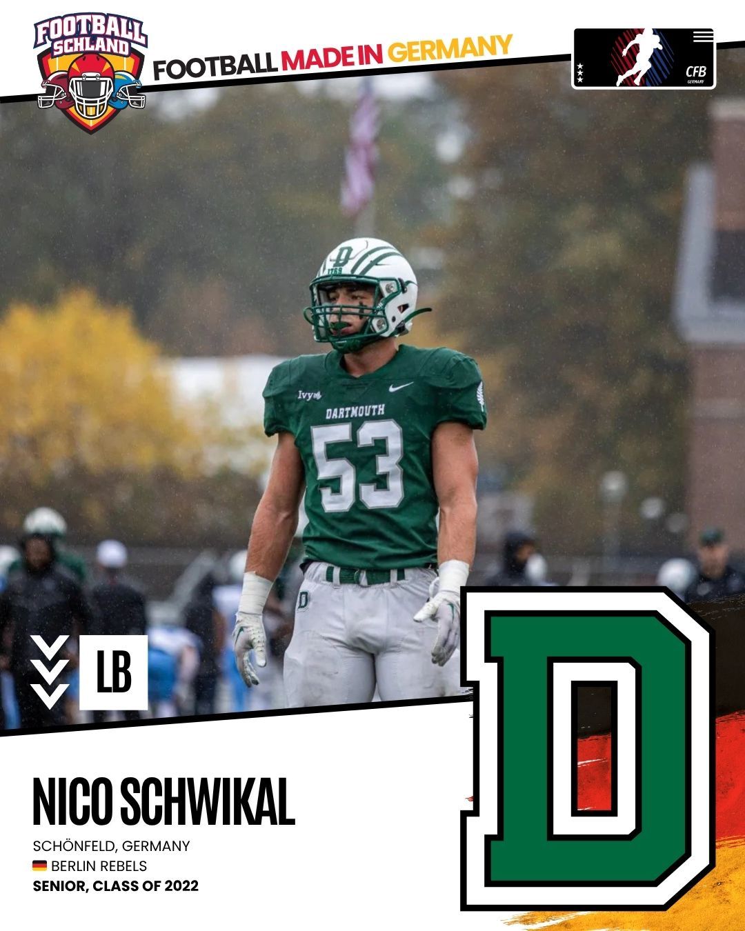 Nico Schwikal Spielerkarte