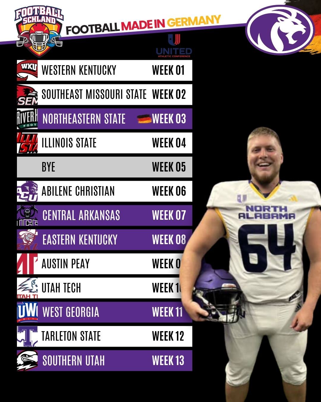 Dominic Braesch Spielerkarte