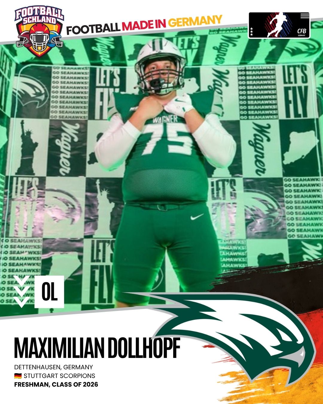 Maximilian Dollhopf Spielerkarte