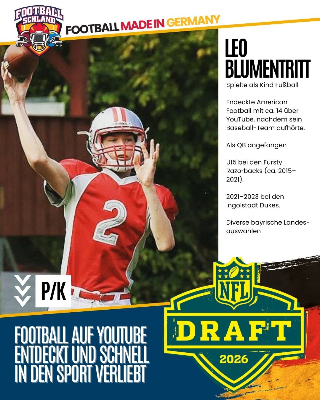 Leo Blumentritt Spielerkarte