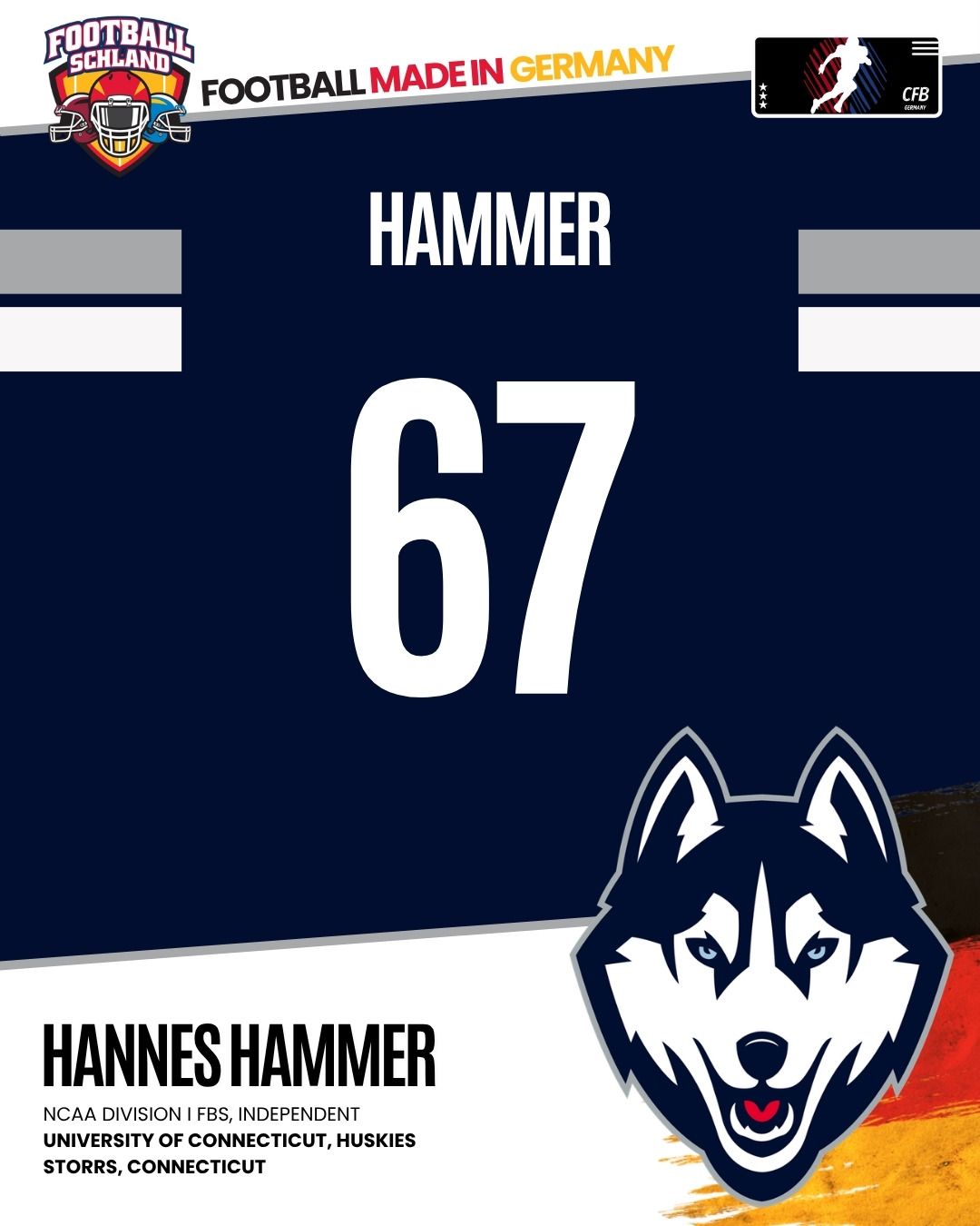 Hannes Hammer Spielerkarte