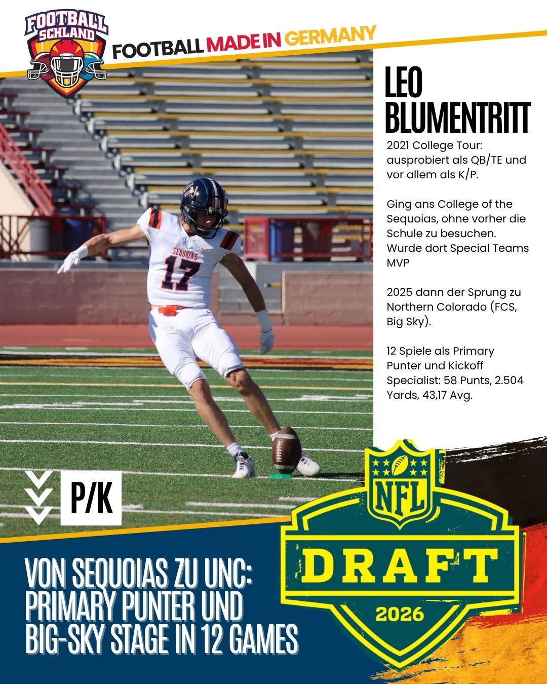 Leo Blumentritt Spielerkarte