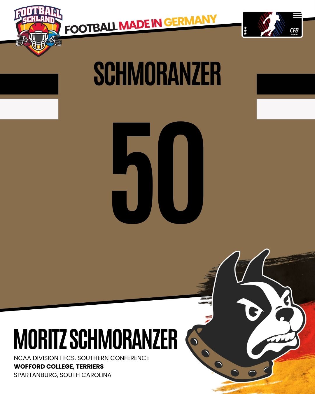 Moritz Schmoranzer Spielerkarte