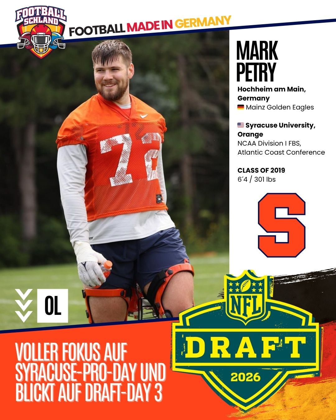 Mark Petry Spielerkarte