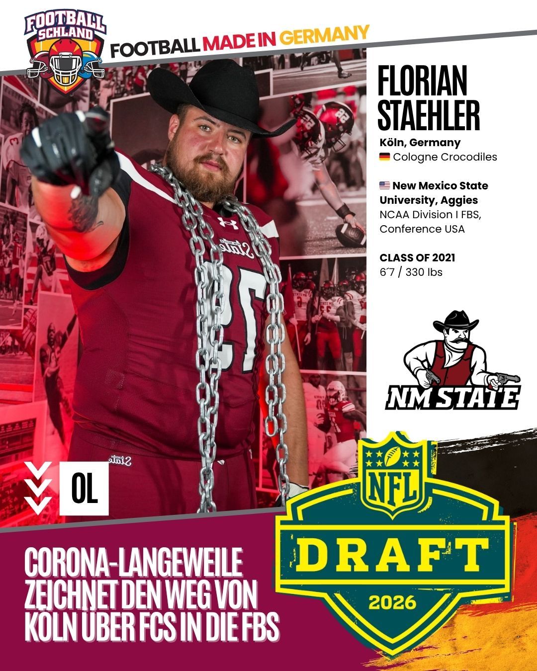 Florian Staehler Spielerkarte