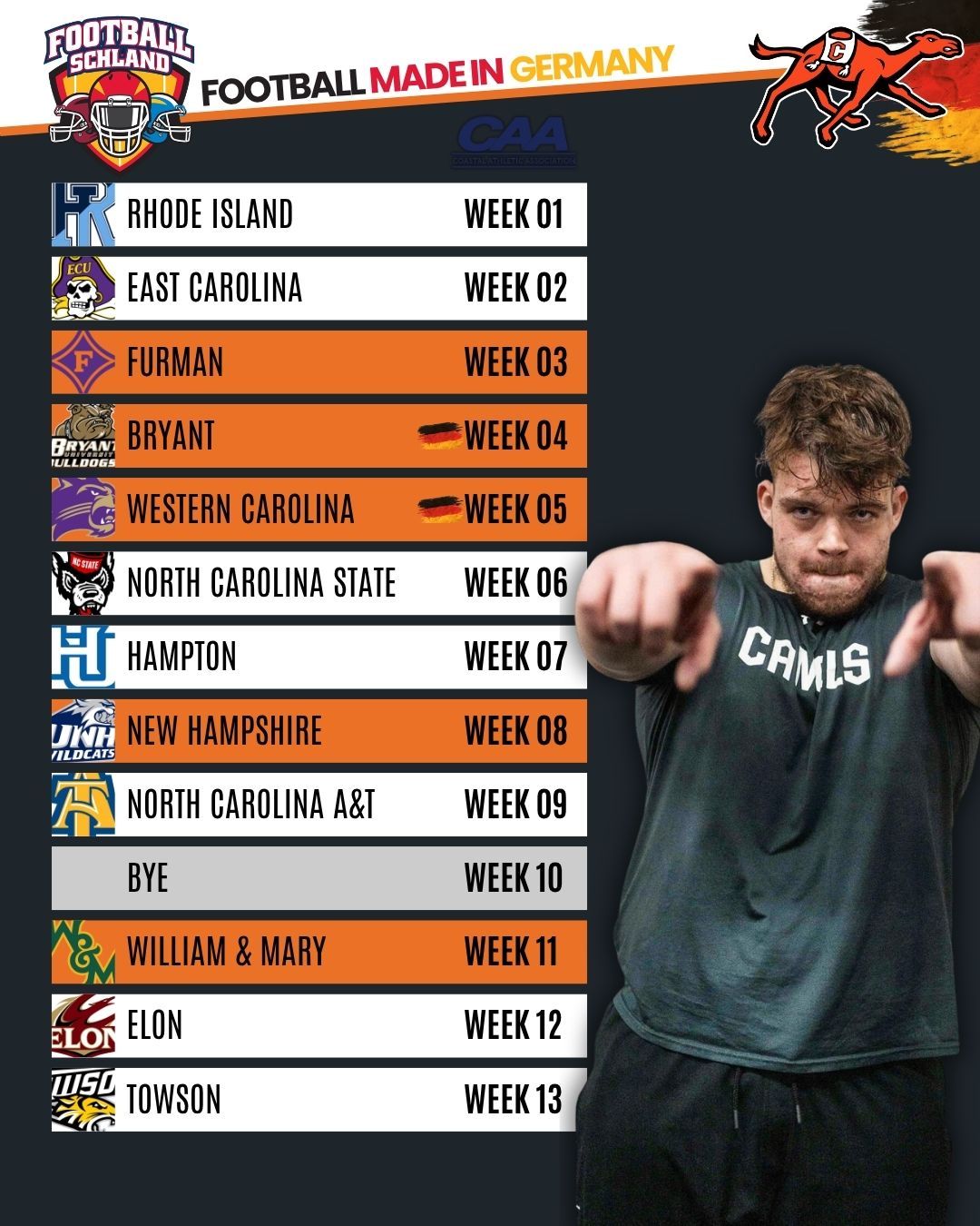 Christian Schliemann Spielerkarte