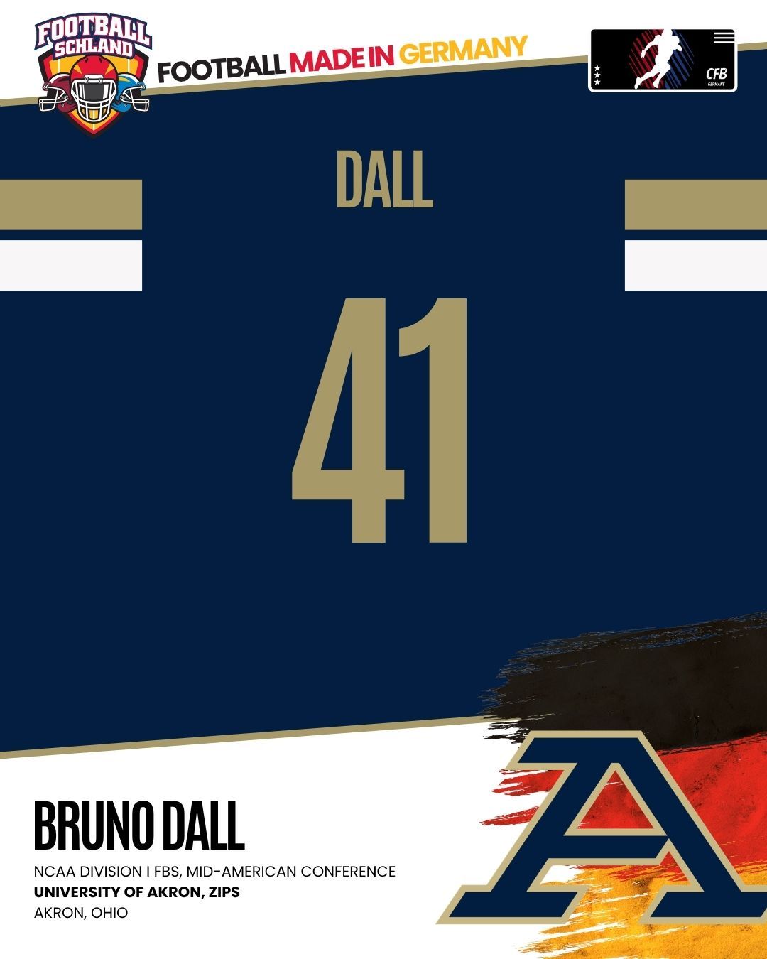 Bruno Dall Spielerkarte