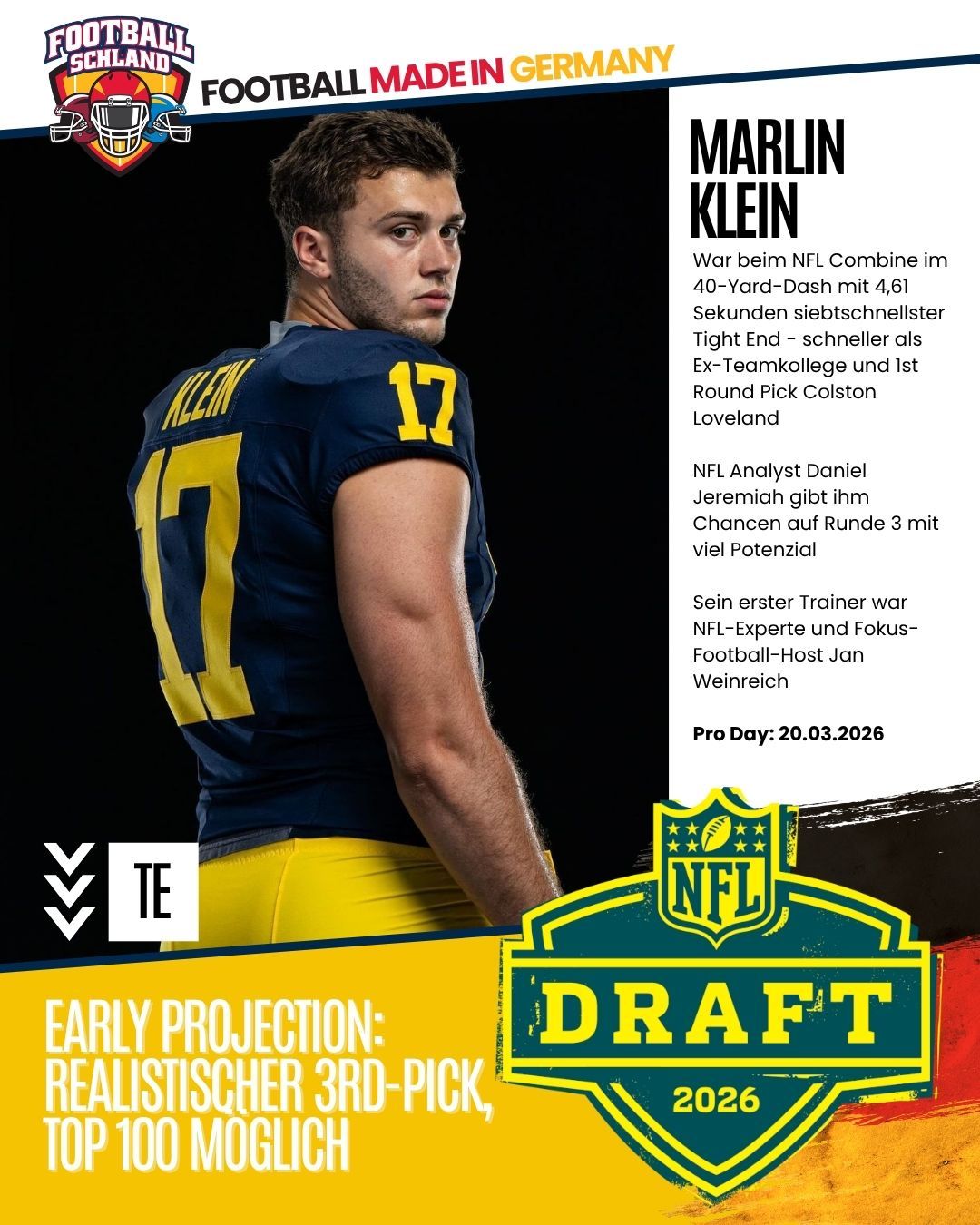 Marlin Klein Spielerkarte