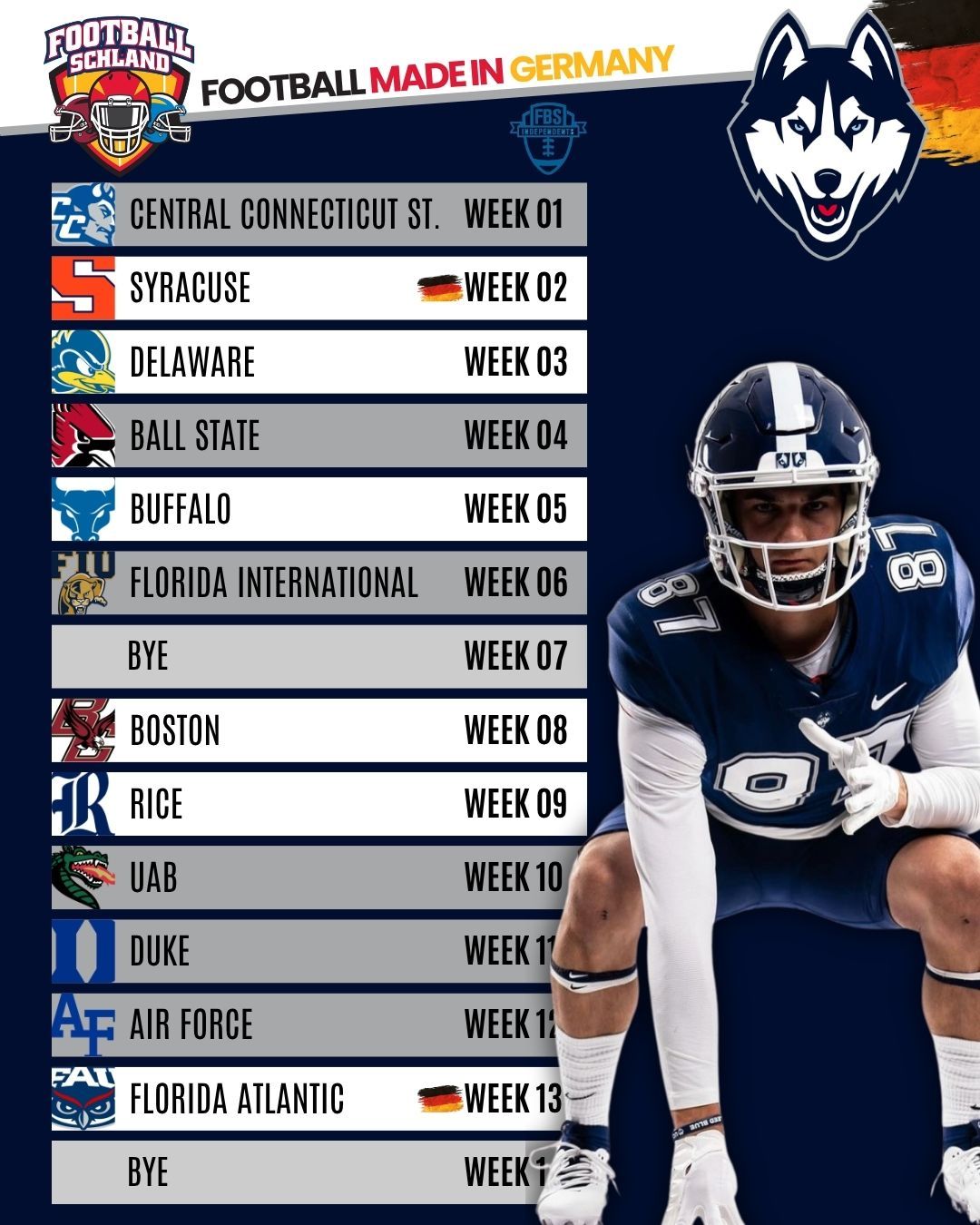 Clemens Richter Spielerkarte