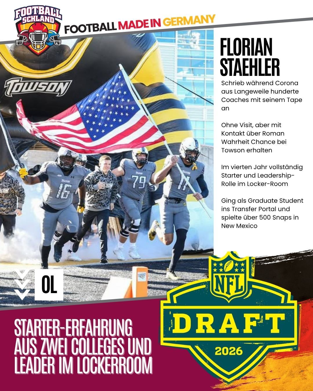 Florian Staehler Spielerkarte