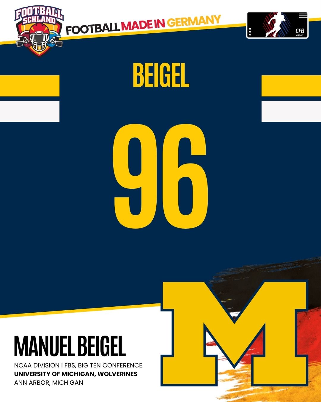 Manuel Beigel Spielerkarte