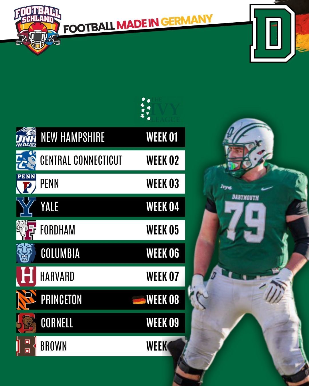 Konstantin Spörk Spielerkarte