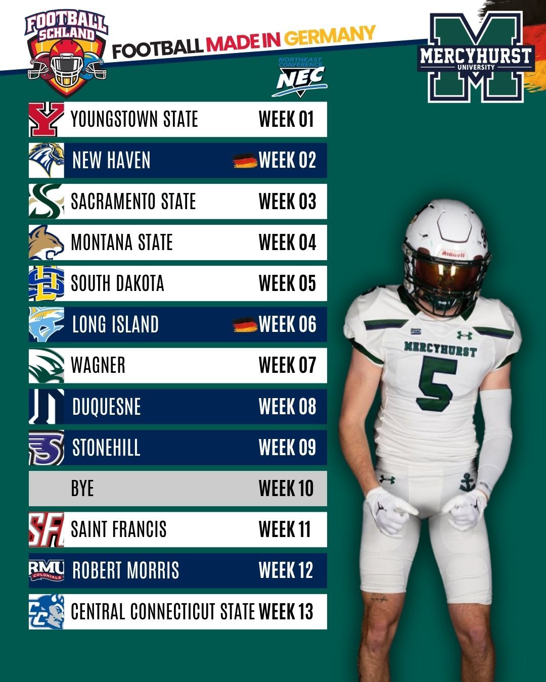 Malte Feil Spielerkarte