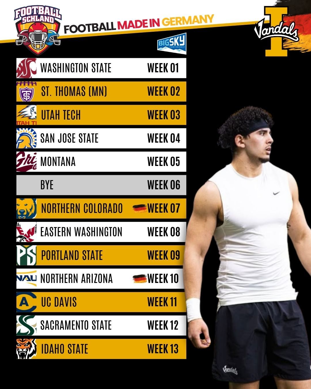 Maurice Heims Spielerkarte