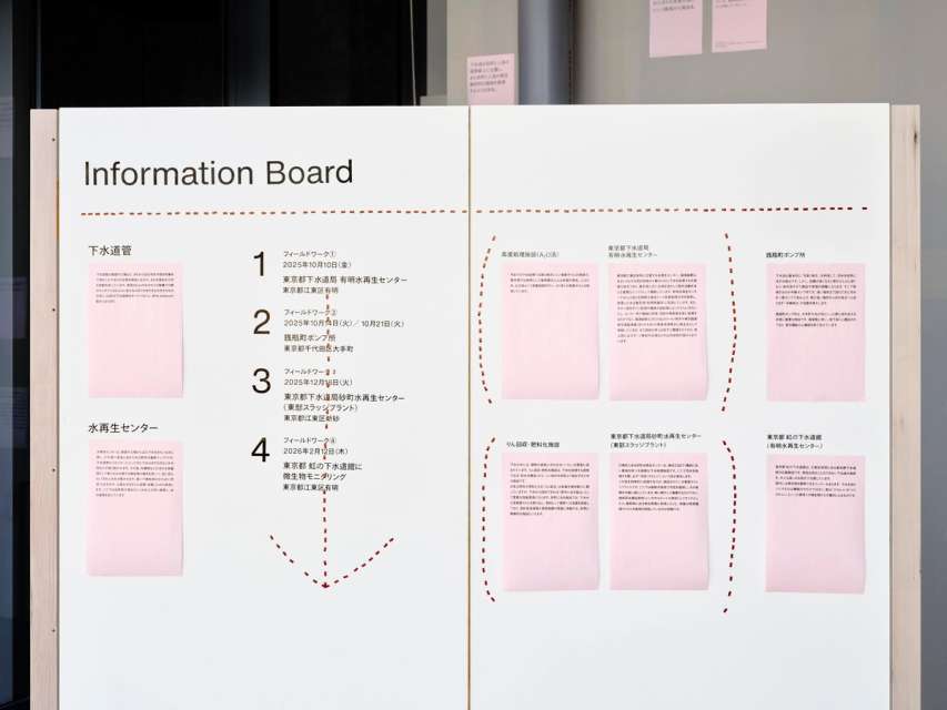 YAU ぜにがめ下水道リサーチ Presentation Vol. 01「Holes」の画像7