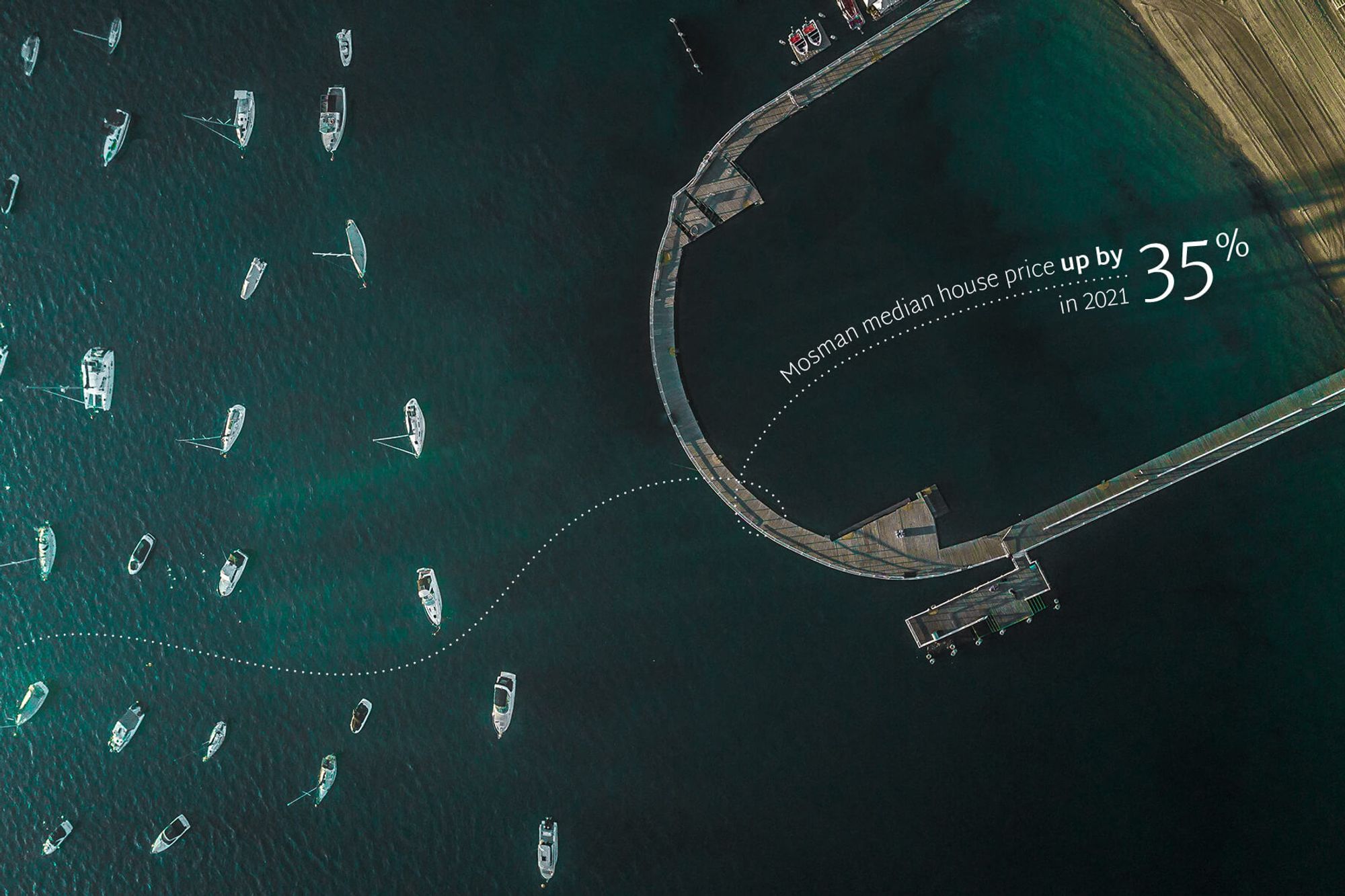 2021 Mosman market wrap-up and emerging trends