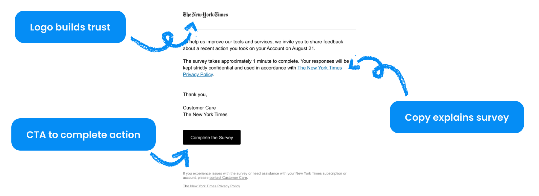 The New York Times