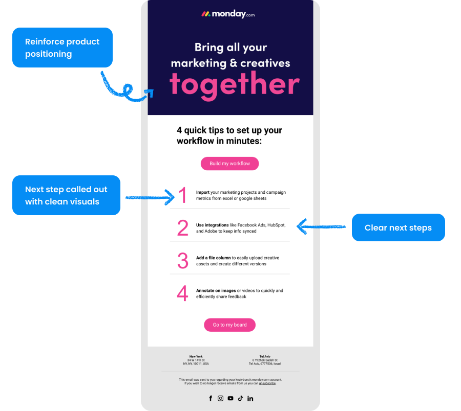 Knak Inspiration Centre - Product Onboarding Email