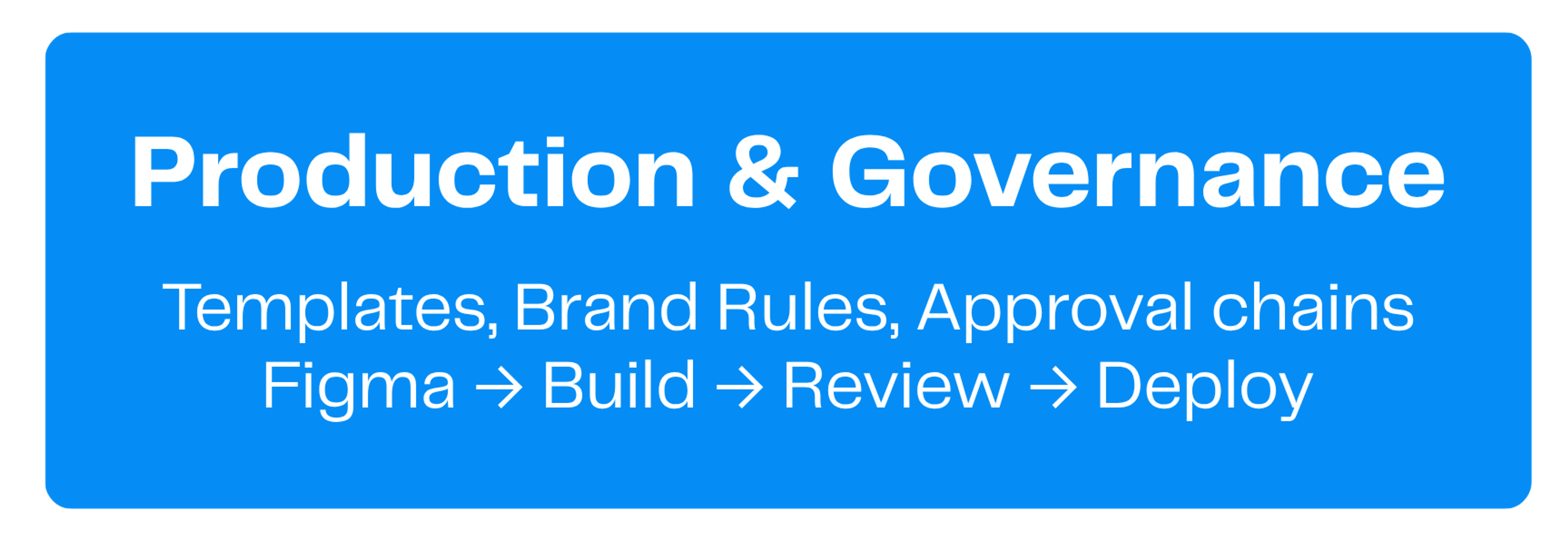 Layer 3: Production and governance