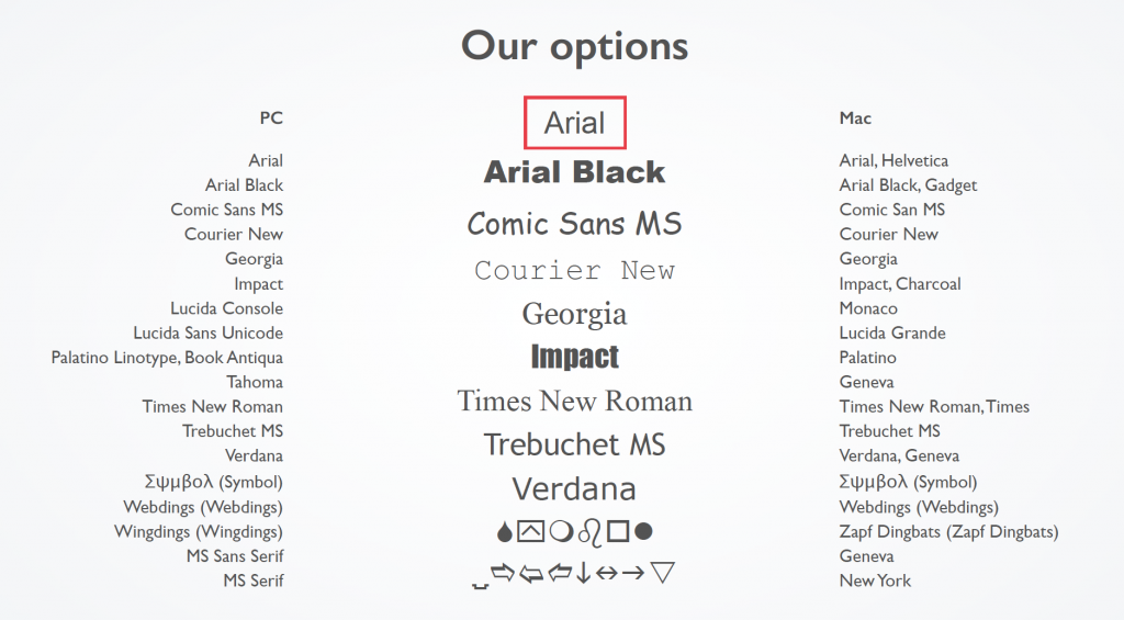 Beautiful Typography in Marketo Email and Landing Pages