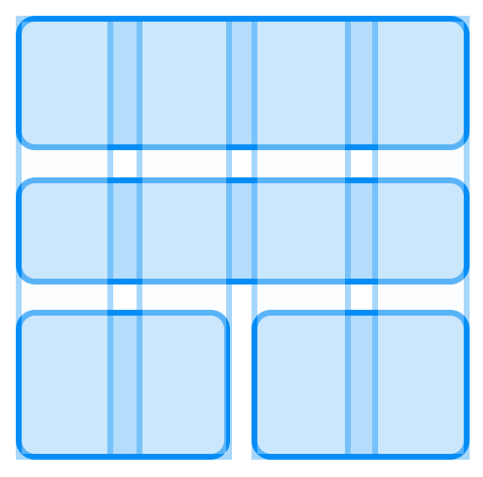 Grid-based template