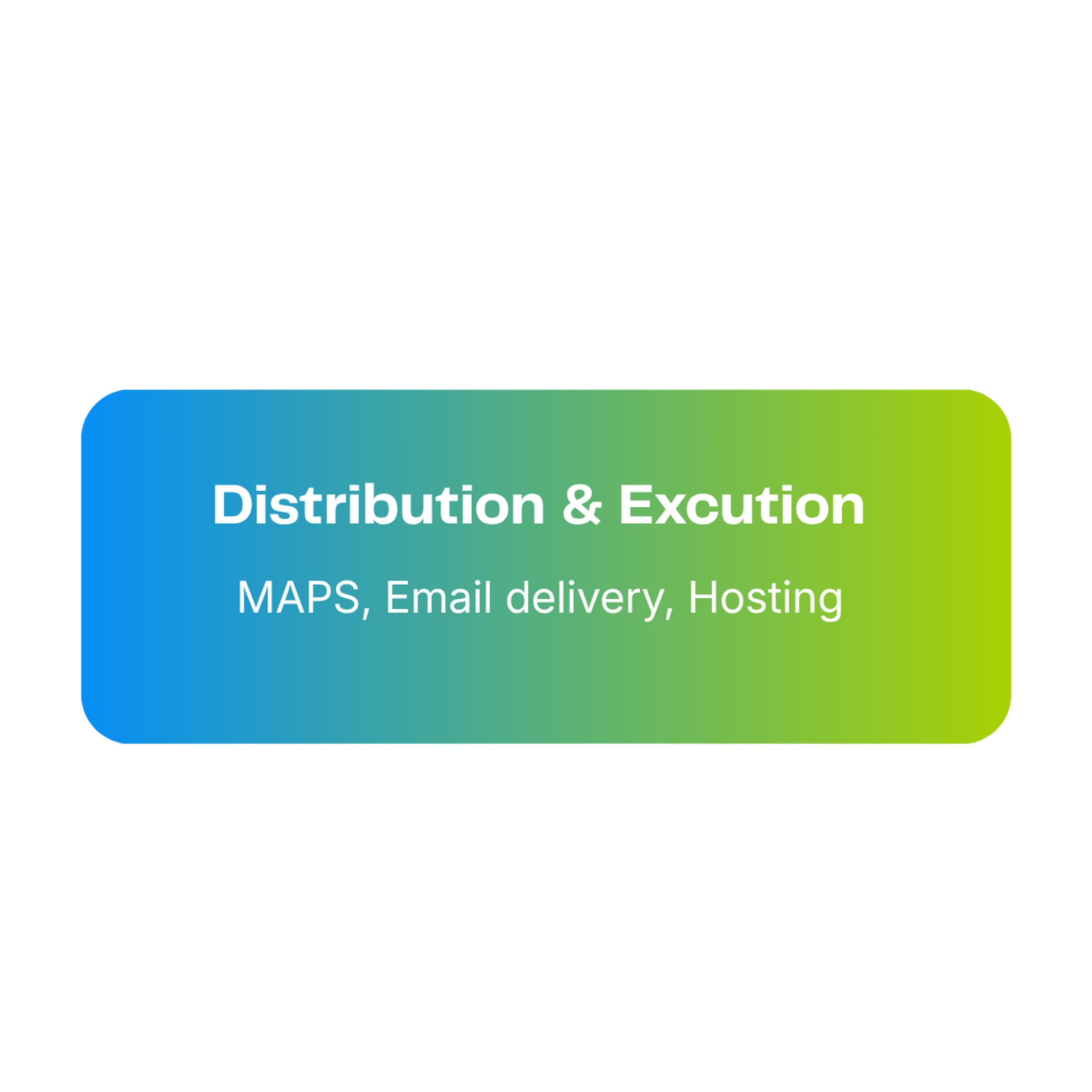 Layer 2: Distribution and execution
