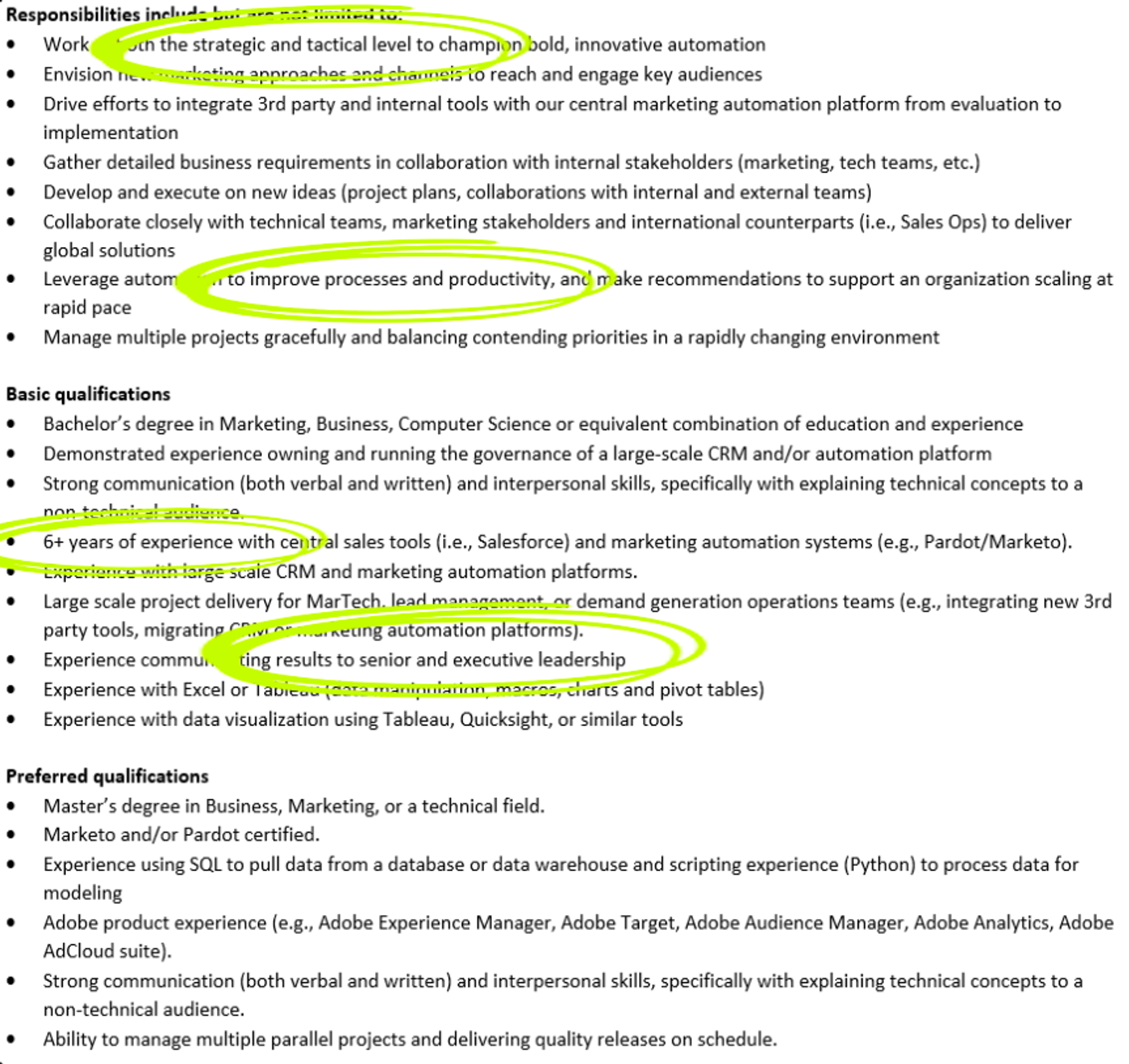 Current Amazon Job Description