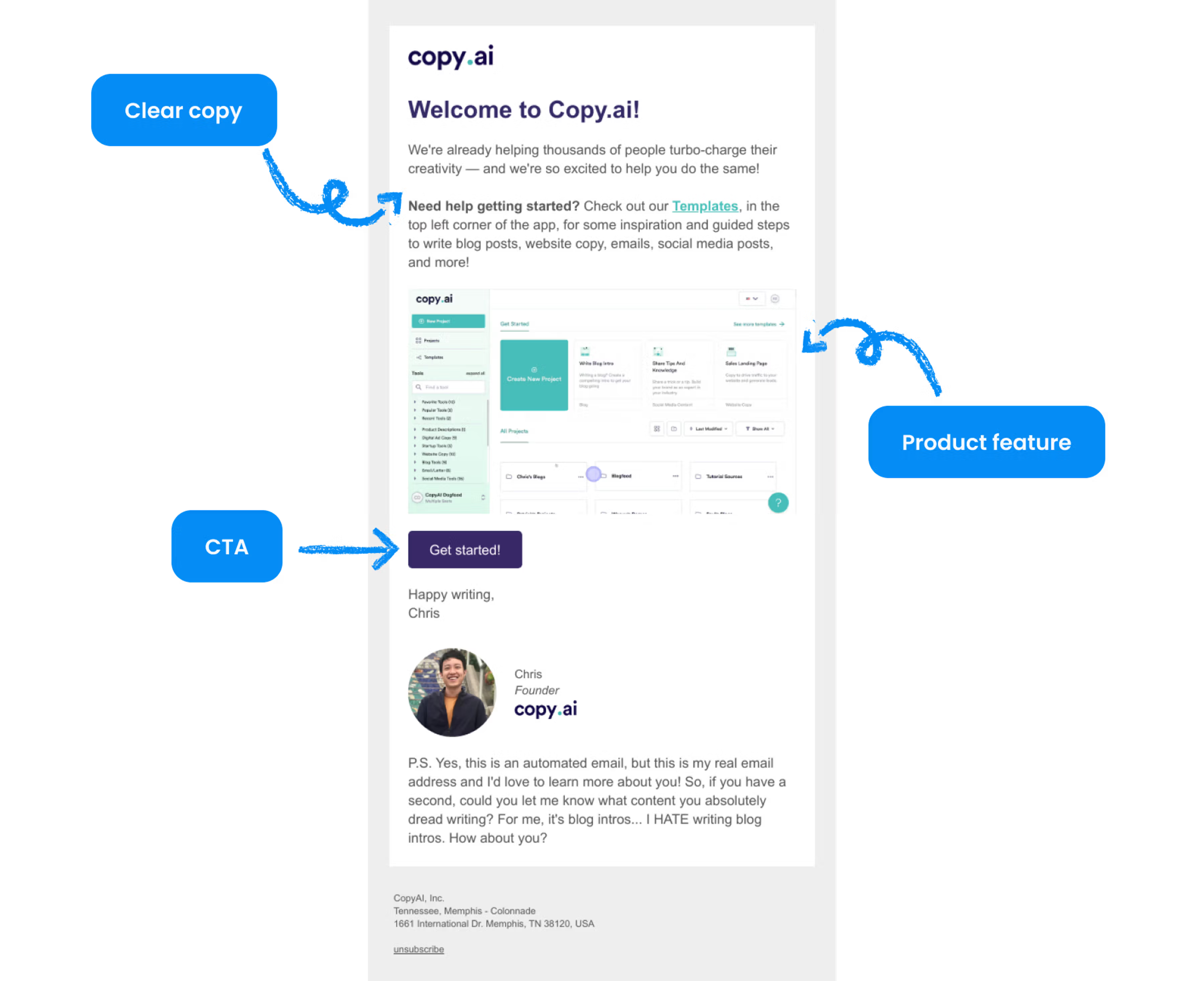 Example of a Welcome Email