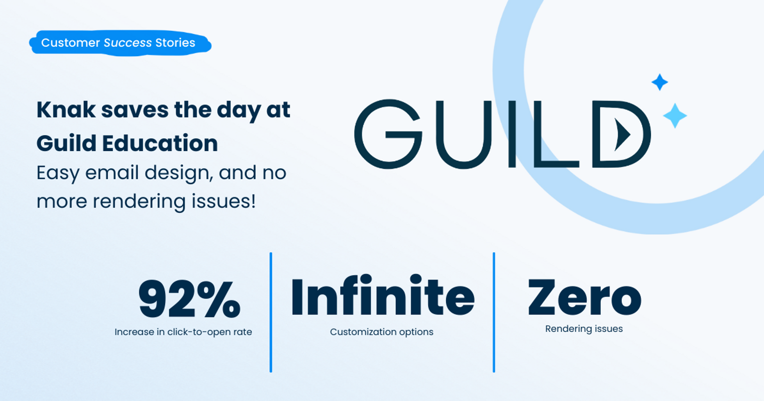 Guild Customer Success Story Banner