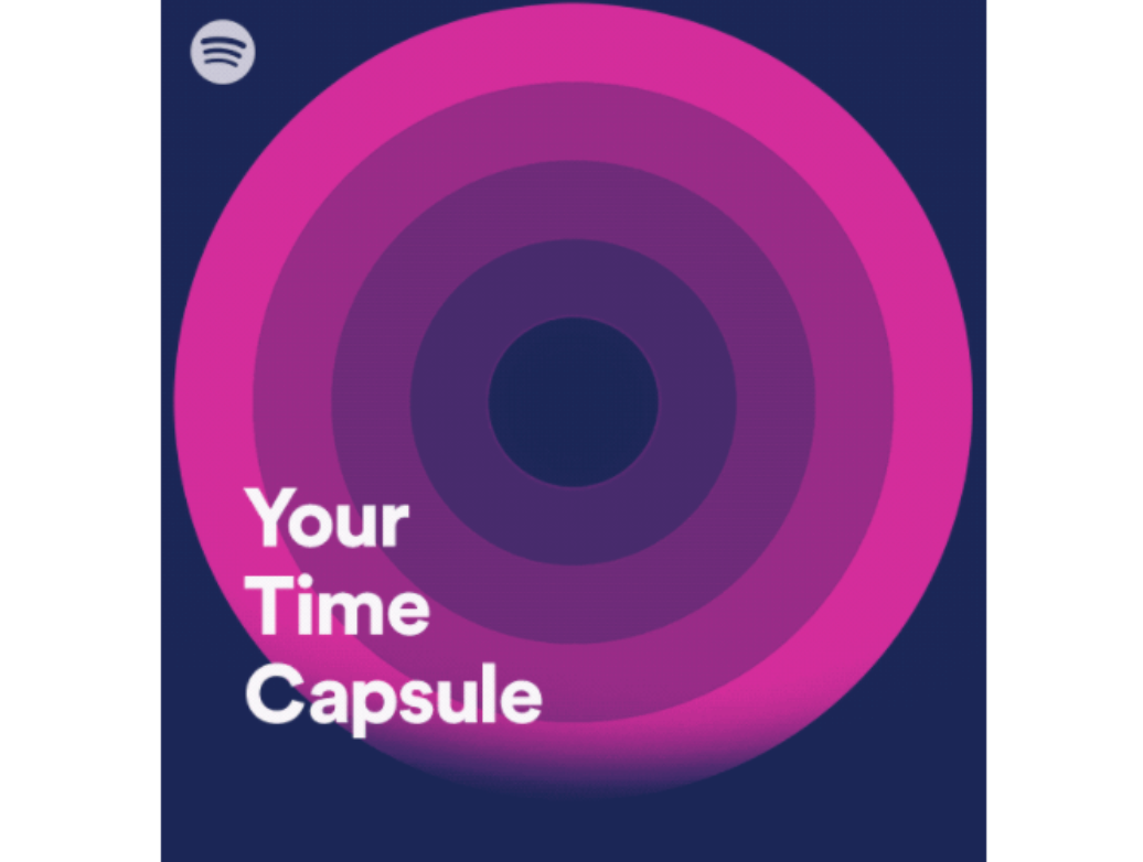 A Spotify email header with concentric pink and magenta circles filling the full width, the Spotify logo at the top, and the text "Your Time Capsule" overlaid.
