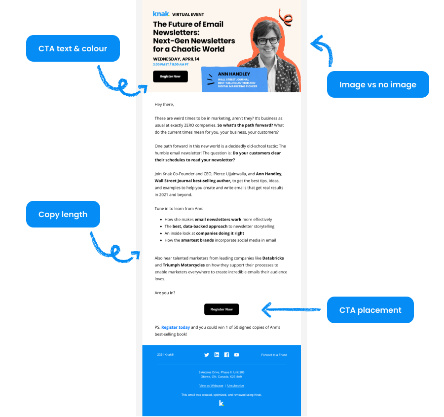 Track email analytics and metrics