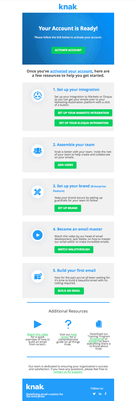 Our application sends out a beautiful activation email (built with Knak)