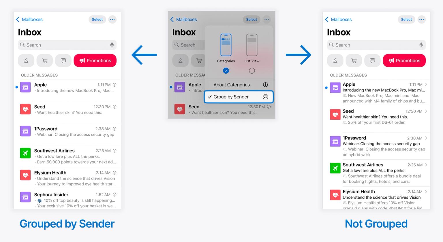 Grouped By Sender vs Not Grouped