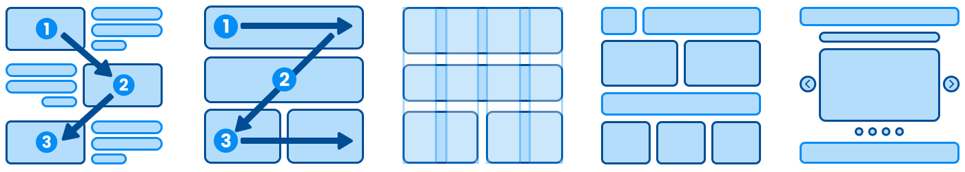 Email design patterns
