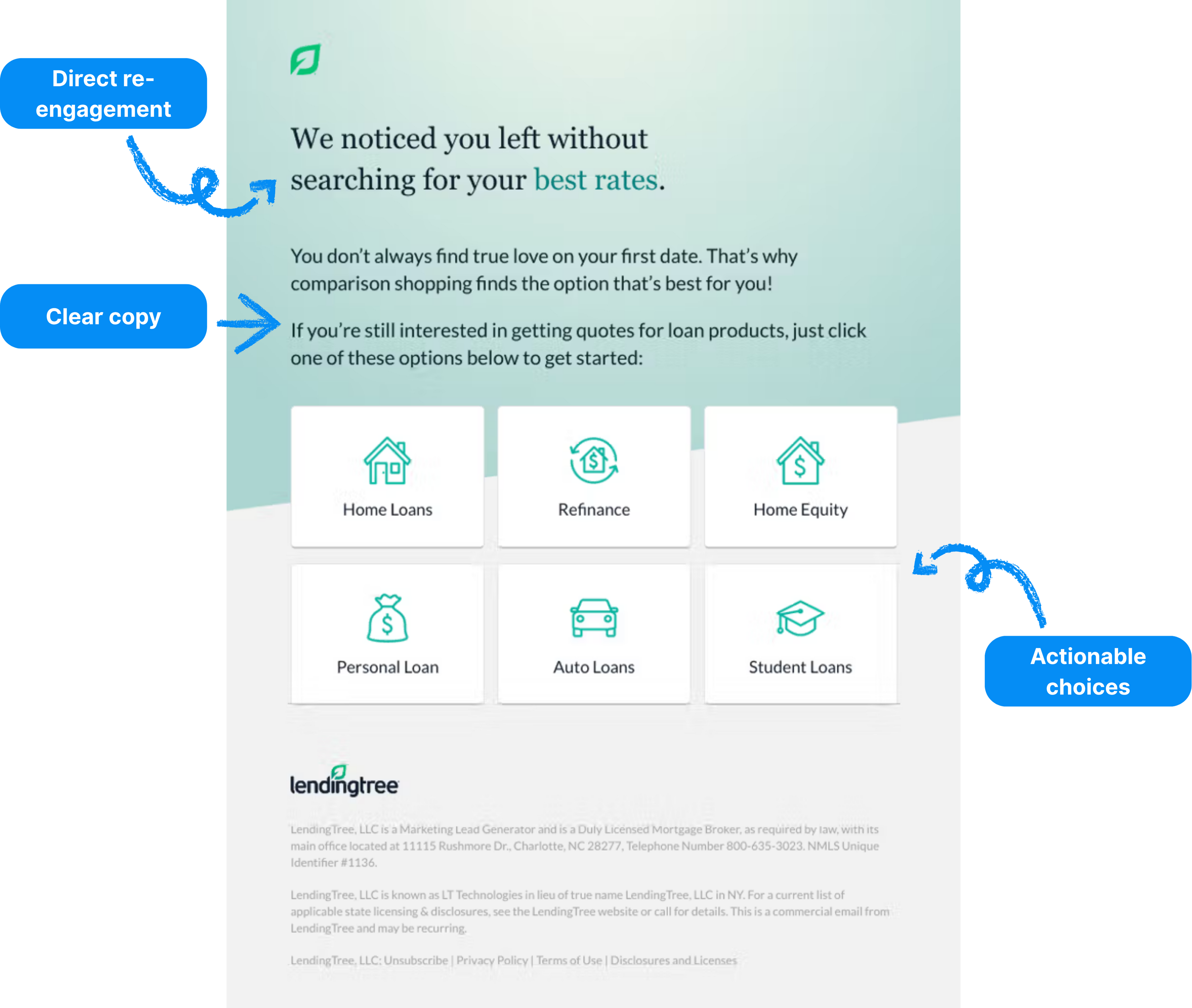 Example of Re-Engagement Email